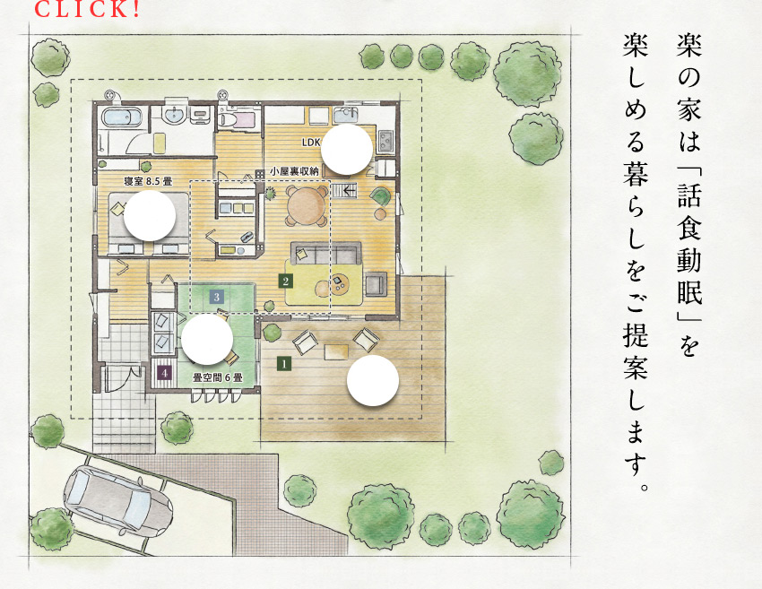 楽の家は「話食動眠」を 楽しめる暮らしをご提案します。