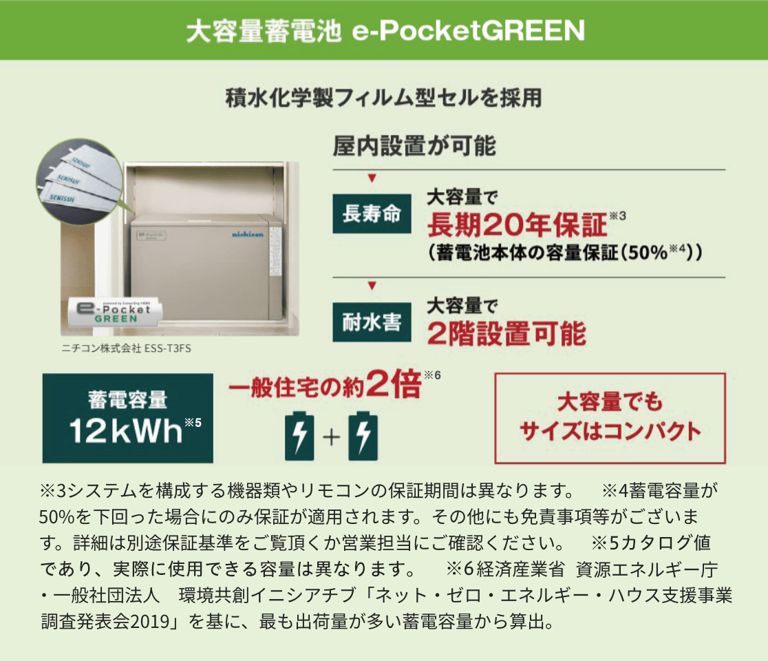 大容量蓄電池 e-PocketGREEN